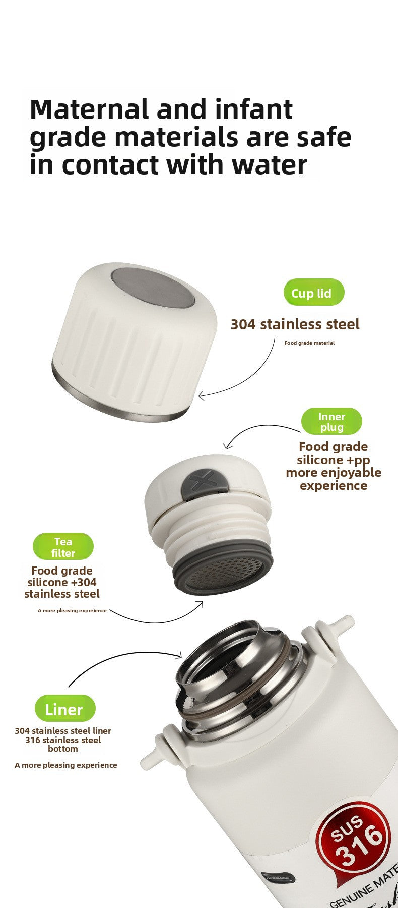 316 Stainless Steel Insulated Portable Temperature Display Handheld Kettle