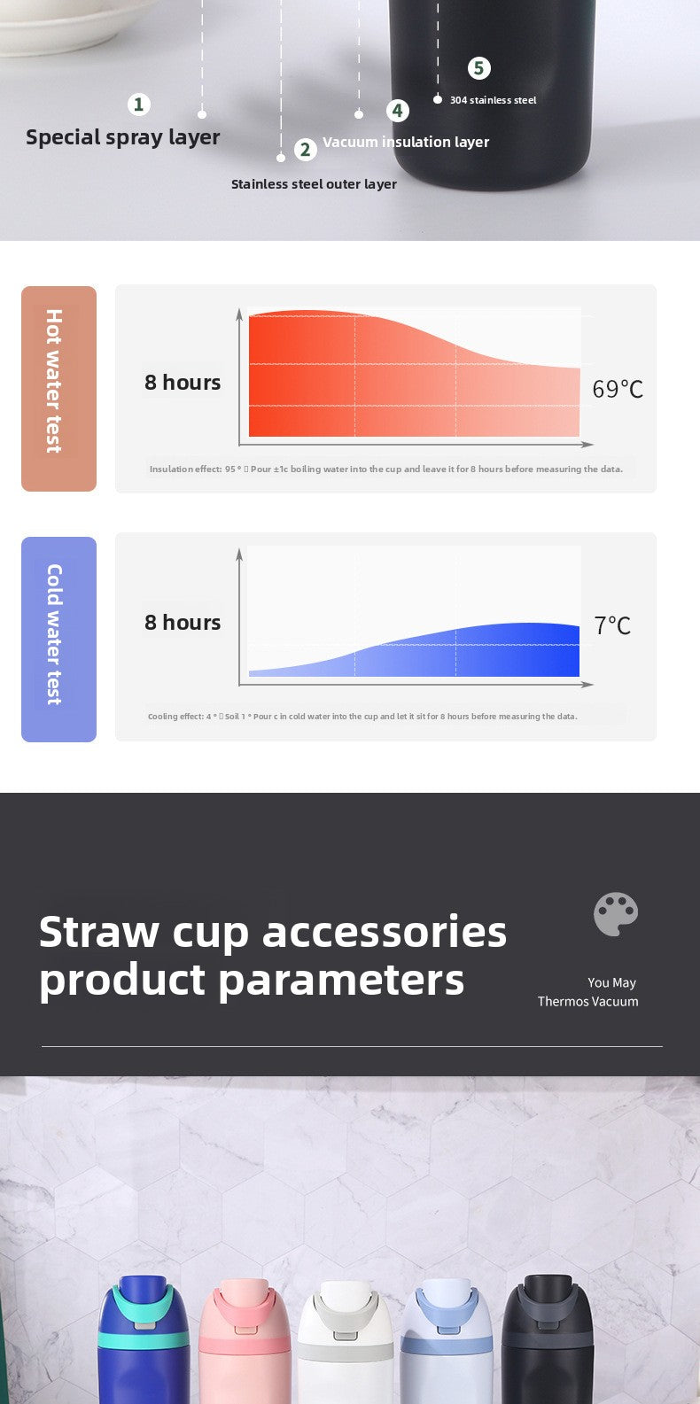 316 Stainless Steel Sports Straw Cup Bounce Handheld Insulated Cup
