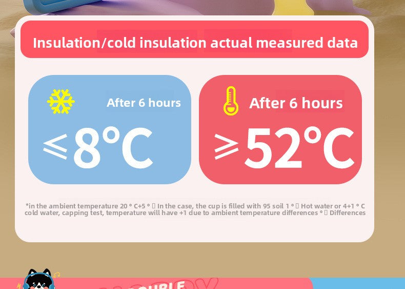 316 Stainless Steel Cartoon Insulated Cup Portable Travel Student Children