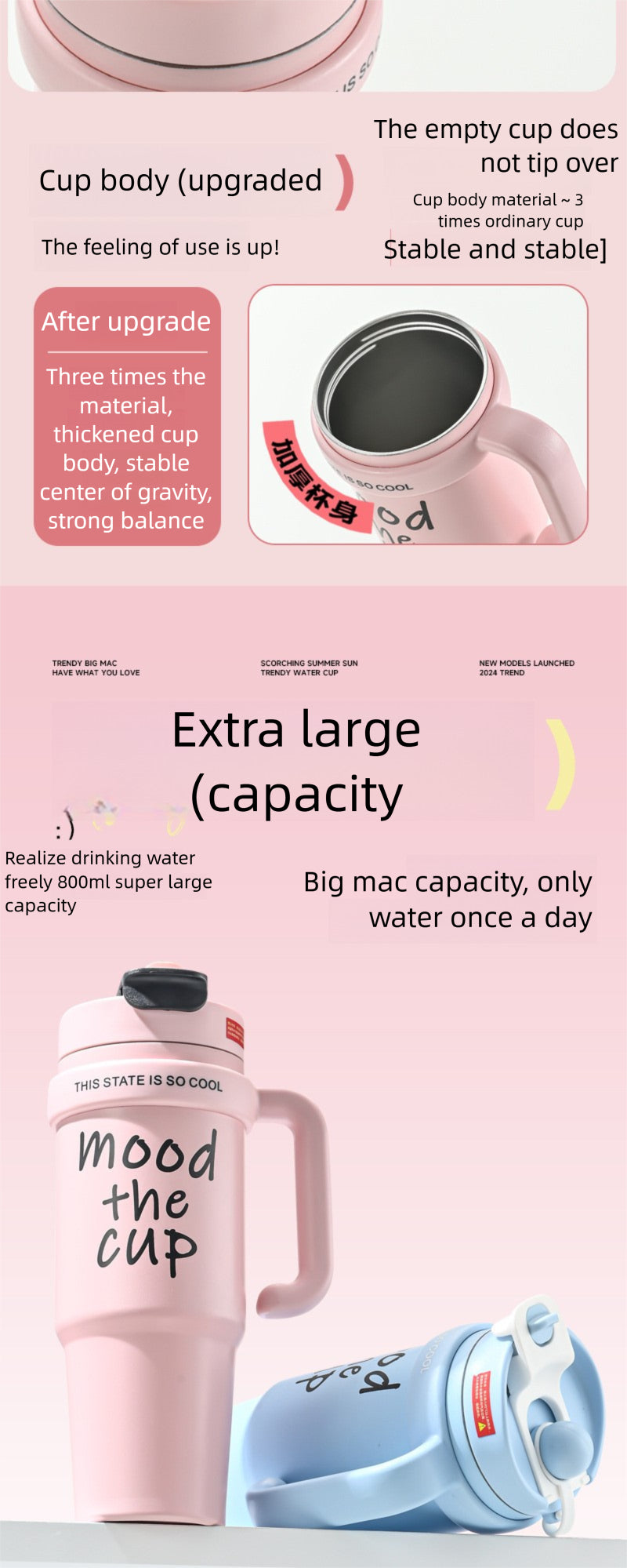 Handle Straw Insulated Cup Compatible with Car Cup Holder