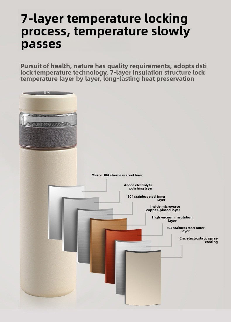 304 Stainless Steel Insulated Cup Intelligent Temperature Display Gift Water Cup