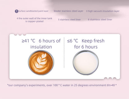 2024 Straw Insulated Cup Outdoor Leisure Fashion Coffee Cup