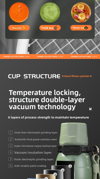 316L Stainless Steel Outdoor Portable Sports Straw Portable Kettle