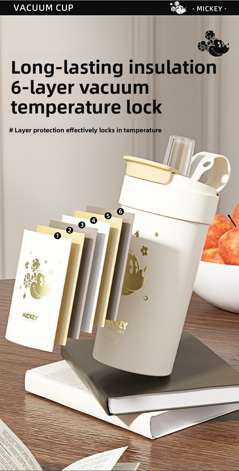 316 Stainless Steel Double Drinking Large Capacity Insulated Cup