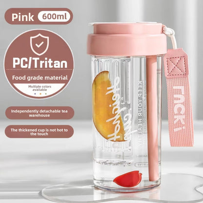 Simple Tritan Plastic Cup with Straw and Handle for Portable Sports Fitness Office Use