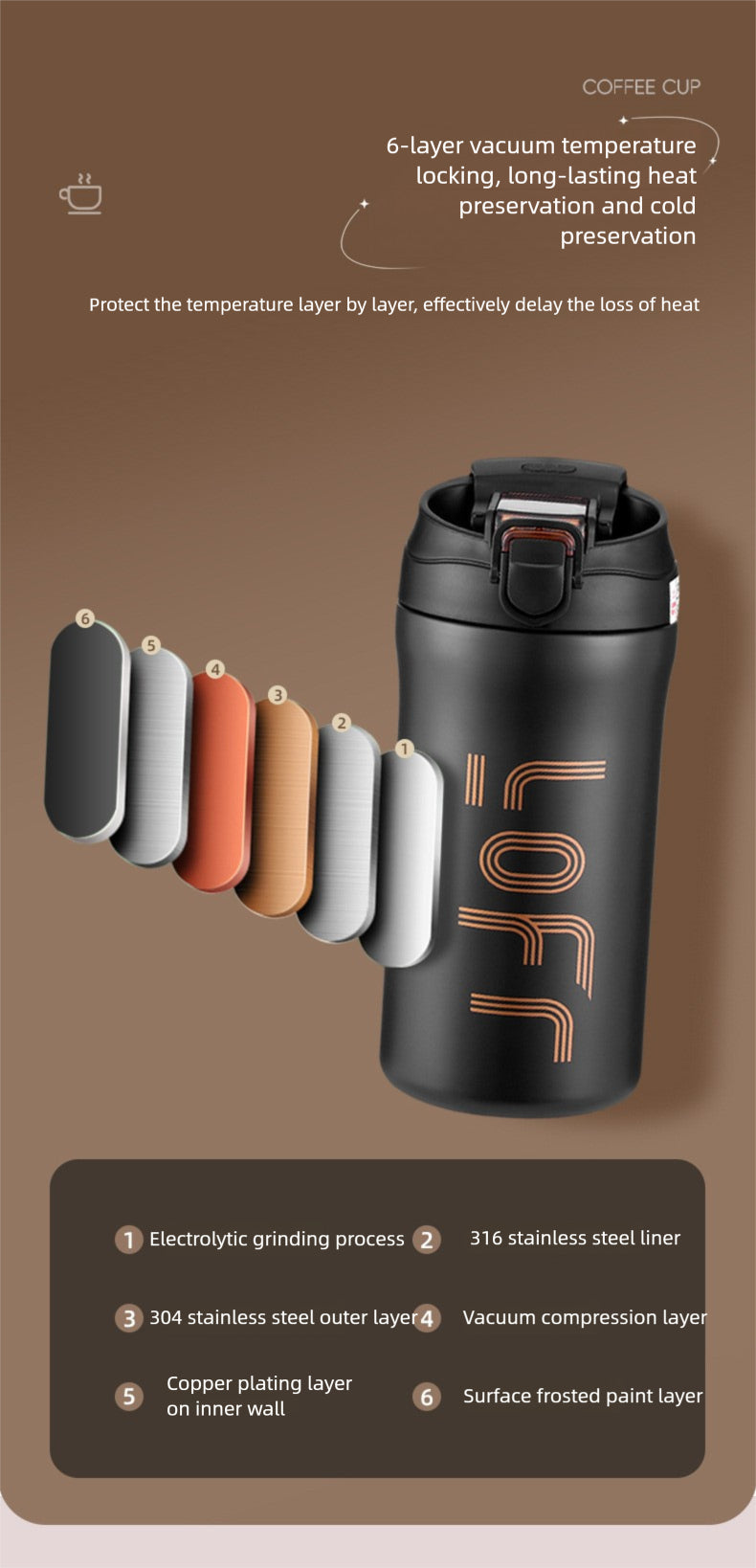 Coffee Cup Thermos Cup Double Drinking 316 Stainless Steel Portable Office Sports